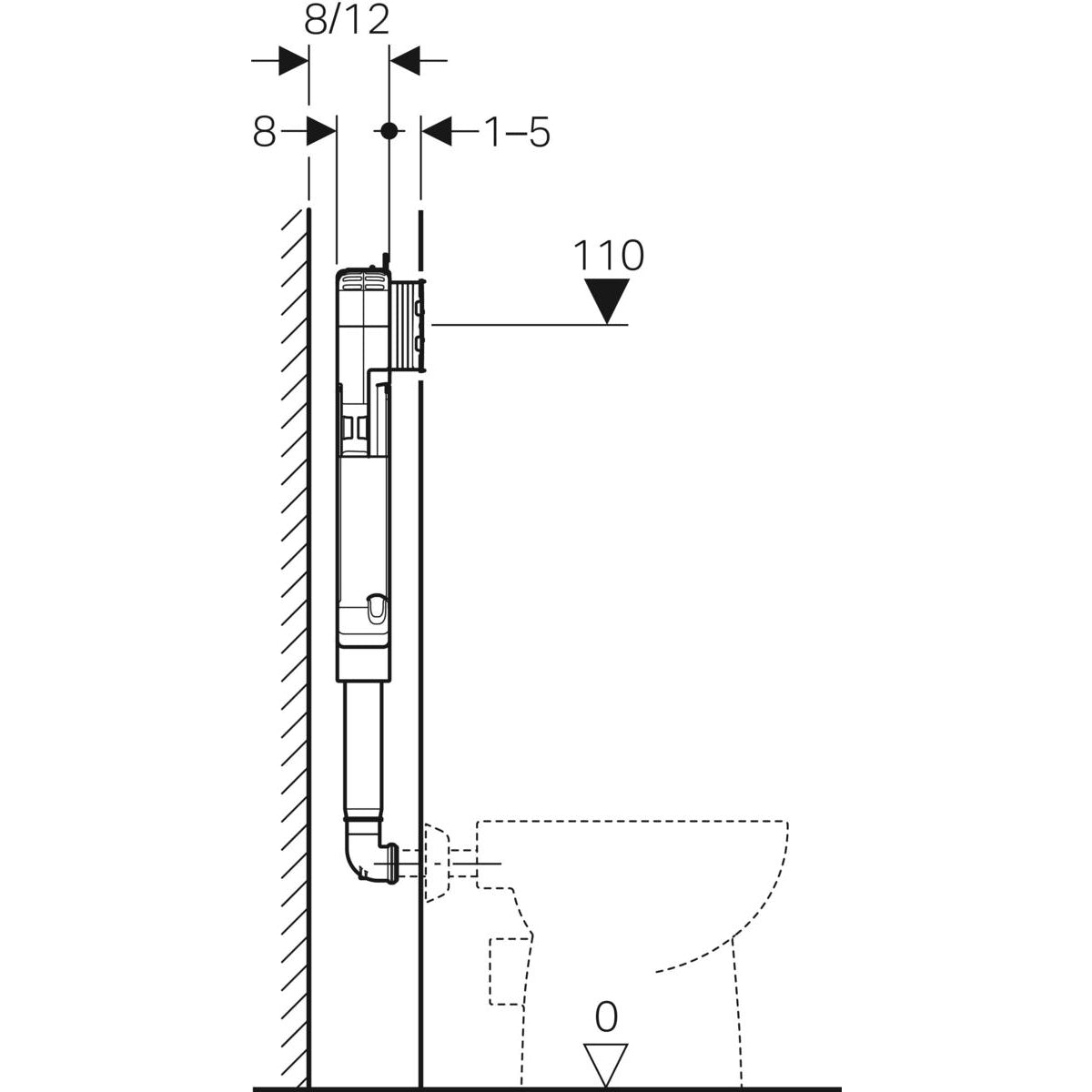 Geberit Sigma8 In-wall Cistern